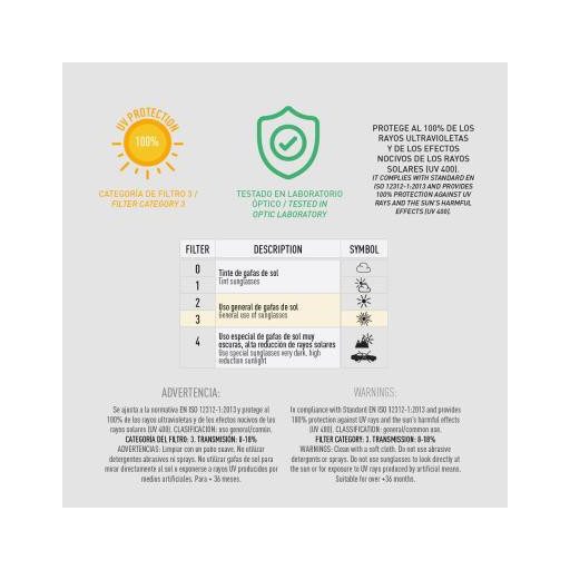 Bosszúállók Blue napszemüveg és baseball sapka szett