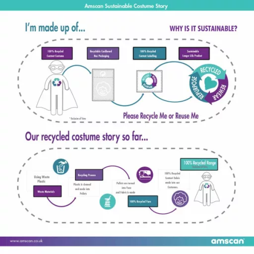 Kaszás Neon jelmez 3-4 év